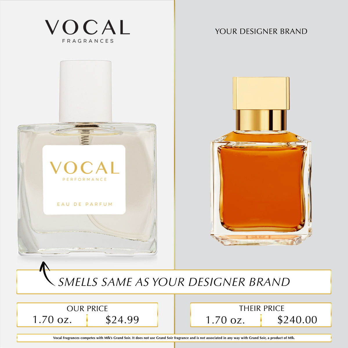 U035 Vocal Performance Eau De Parfum For Unisex Inspired by Maison