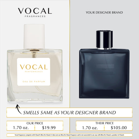 W004 Vocal Performance Eau De Parfum For Women Inspired by Chanel Coco –  Vocal Fragrances