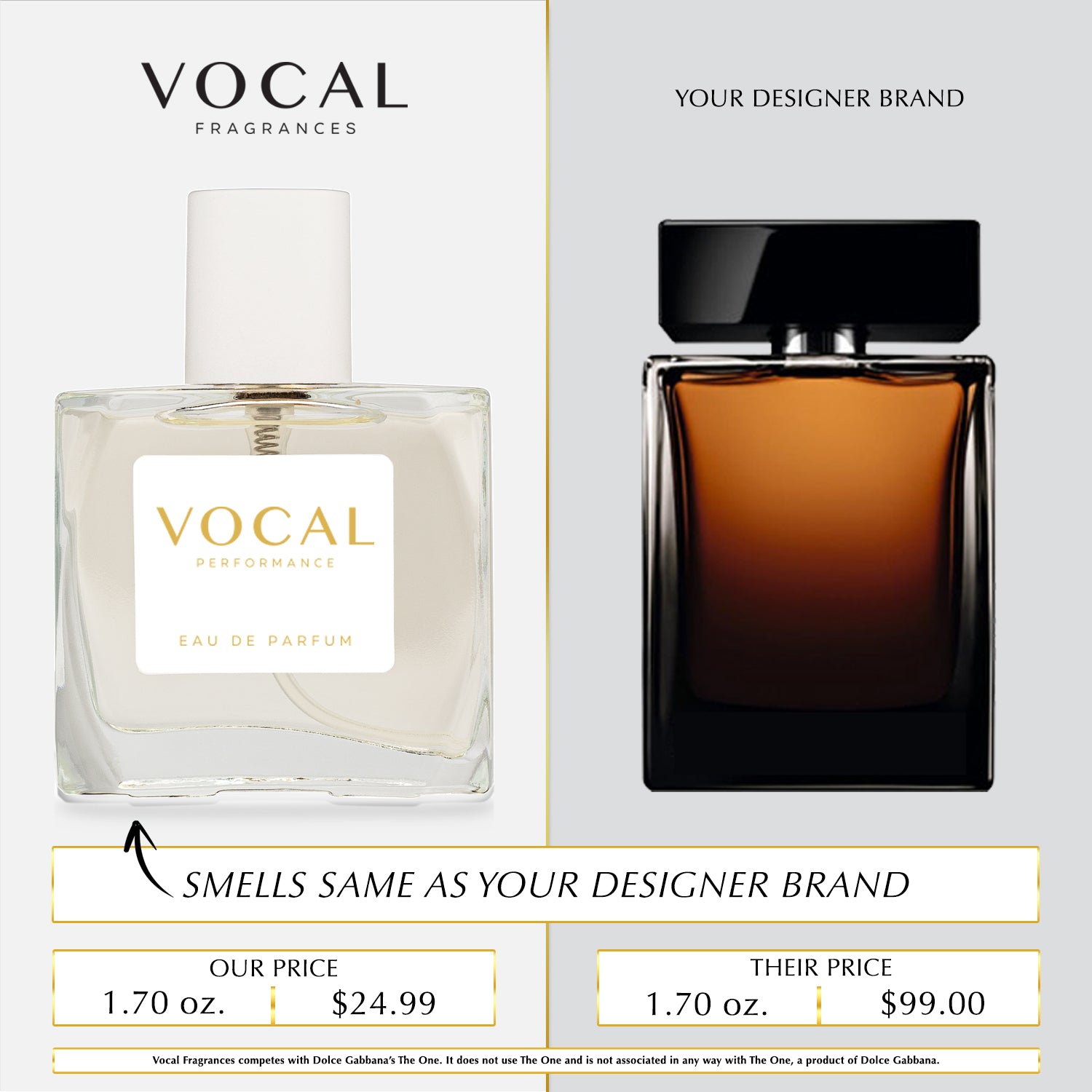 Accords – The Fragrance Foundation
