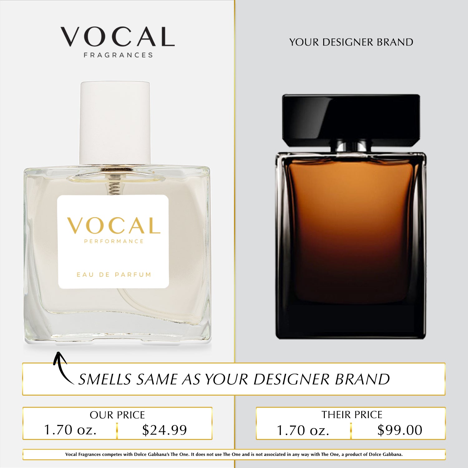 The one on sale edp performance