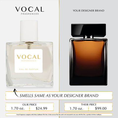 W028 Vocal Performance Eau De Parfum For Women Inspired by Chanel Chan –  Vocal Fragrances