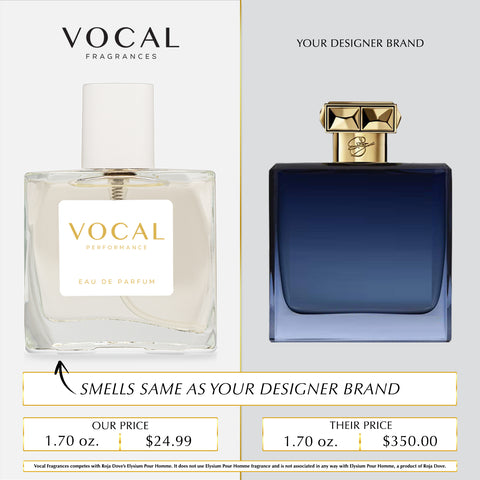 M060 Vocal Performance Eau De Parfum For Men Inspired by Roja Dove Parfums Elysium Pour Homme Parfum Cologne
