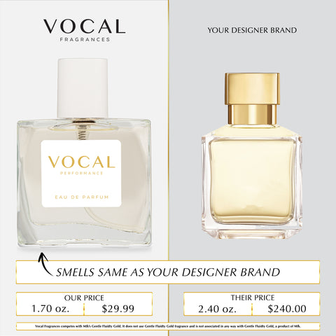 U008 Vocal Performance Eau De Parfum For Unisex Inspired by Maison Francis Kurkdjian Gentle Fluidity Gold