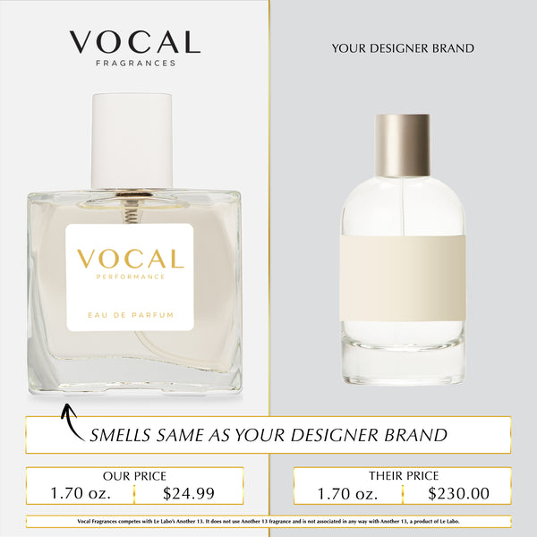 U010 Vocal Performance Eau De Parfum For Unisex Inspired by Le Labo Another 13
