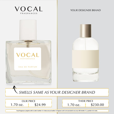 U010 Vocal Performance Eau De Parfum For Unisex Inspired by Le Labo Another 13