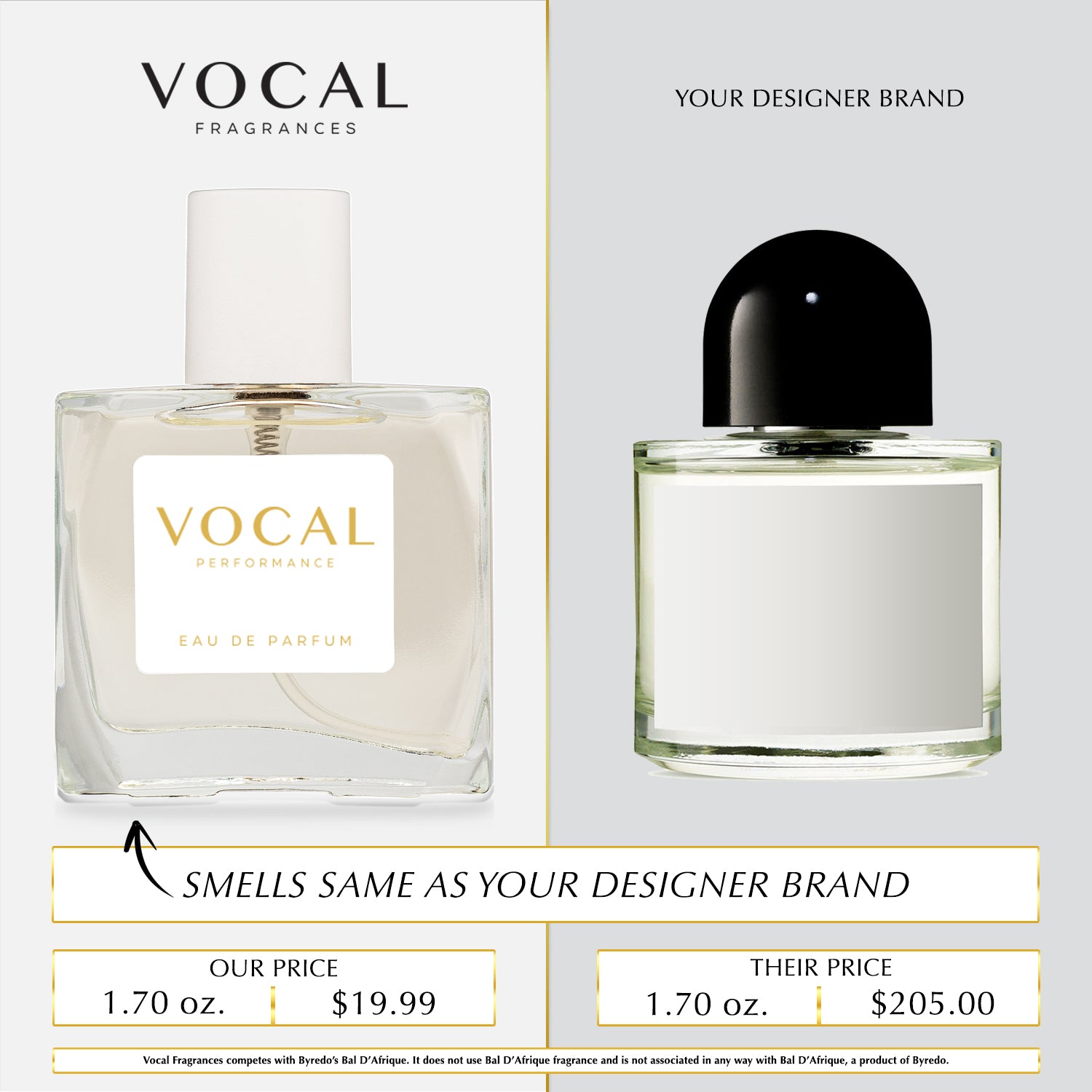 U020 Vocal Performance Eau De Parfum For Unisex Inspired by Byredo Bal D’Afrique