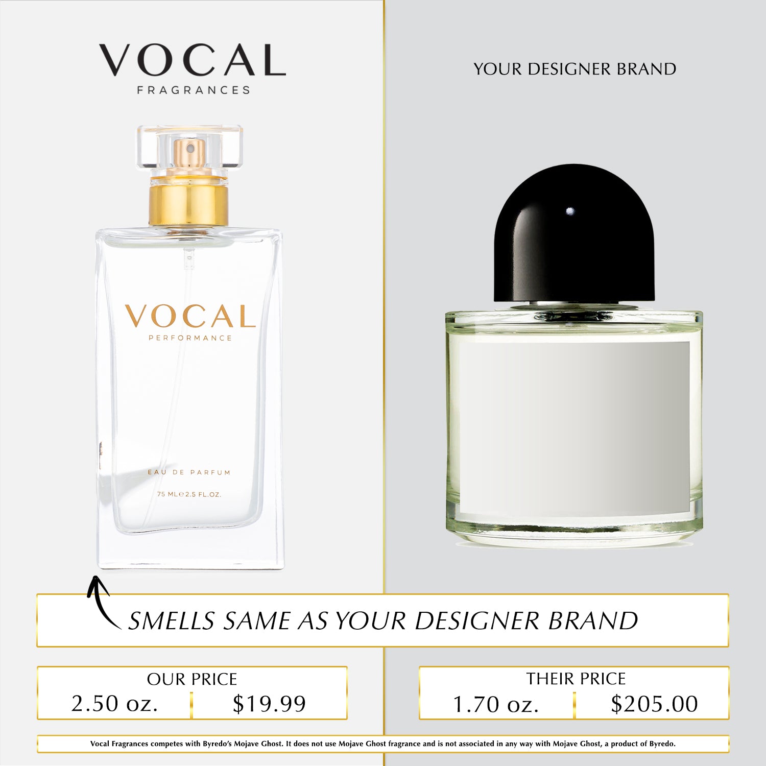 U021 Vocal Performance Eau De Parfum For Unisex Inspired by Byredo Mojave Ghost