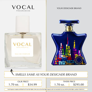 U032 Vocal Performance Eau De Parfum For Unisex Inspired Bond No. 9 New York Nights