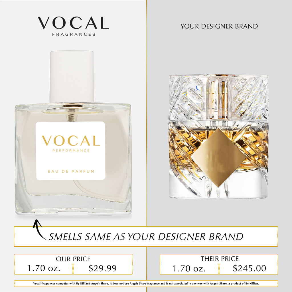 Parfum woman in gold kilian clearance