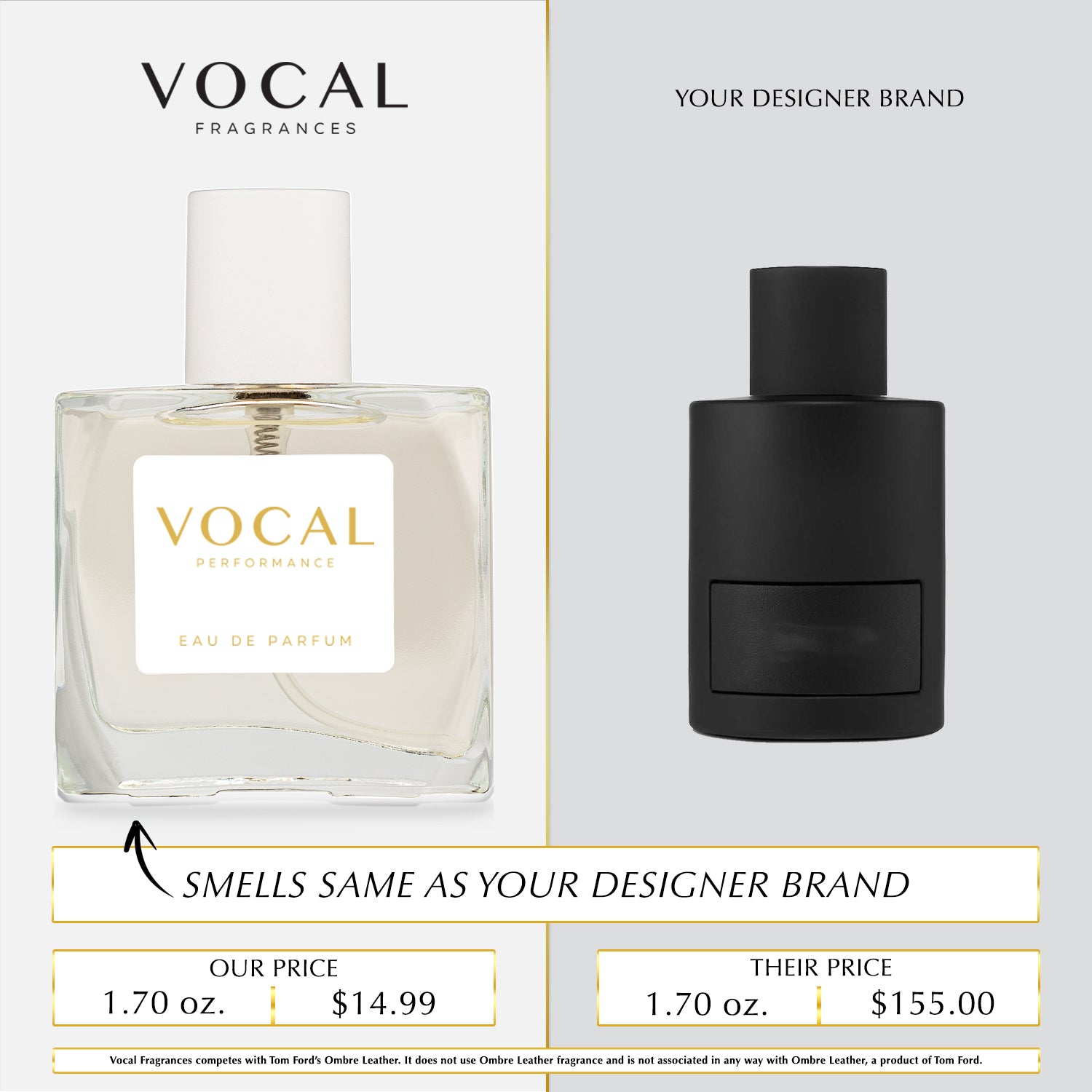 U036 Vocal Performance Eau De Parfum For Unisex Inspired by Tom Ford Ombré Leather (2018)