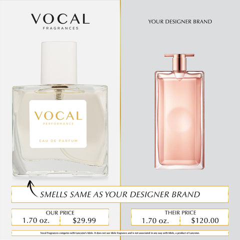 W013 Vocal Performance Eau De Parfum For Women Inspired by Lancome Idole