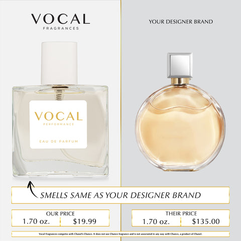 W028 Vocal Performance Eau De Parfum For Women Inspired by Chanel Chance