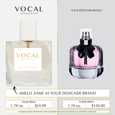 W093 Vocal Performance Eau De Parfum For Women Inspired by Yves Saint Laurent Mon Paris